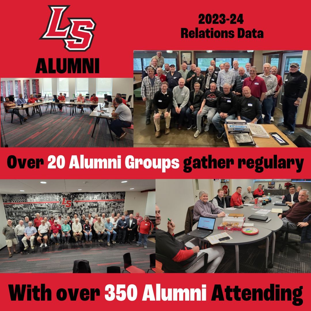 Alumni Relations 2023-24